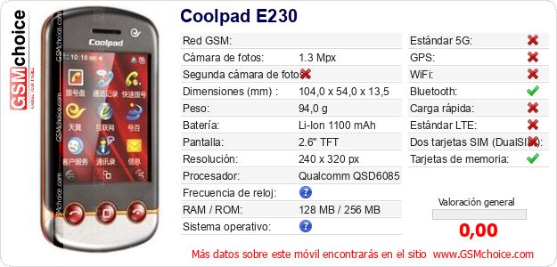 Coolpad E230 Datos técnicos del móvil Coolpad E230 Datos técnicos del móvil