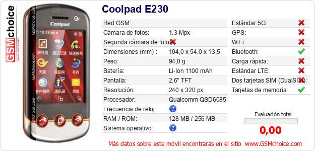 Coolpad E230 Datos técnicos del móvil Coolpad E230 Datos técnicos del móvil