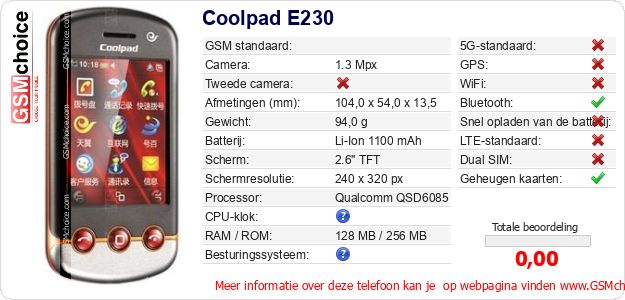 Coolpad E230 Technische gegevens Coolpad E230 Technische gegevens