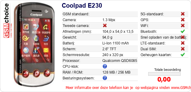 Coolpad E230 Technische gegevens Coolpad E230 Technische gegevens