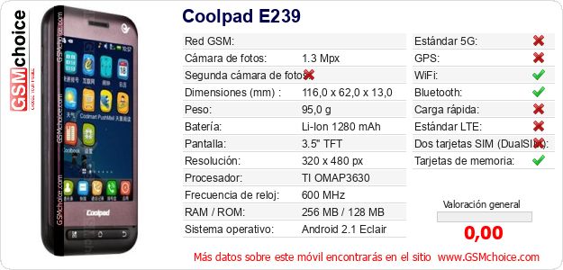 Coolpad E239 Datos técnicos del móvil 