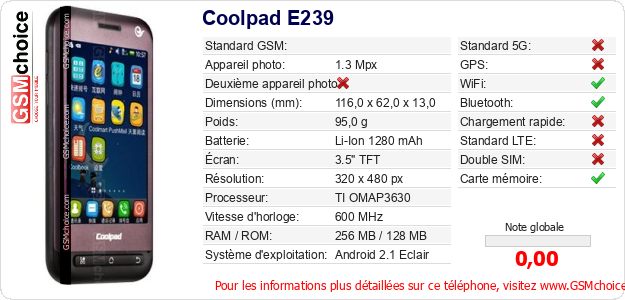 Coolpad E239 Fiche technique Coolpad E239 Fiche technique