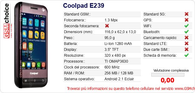 Coolpad E239 Dati tecnici di telefono cellulare Coolpad E239 Dati tecnici di telefono cellulare