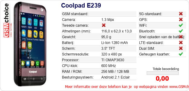 Coolpad E239 Technische gegevens 