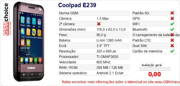 Coolpad E239 Especificações técnicas do telemóvel 
