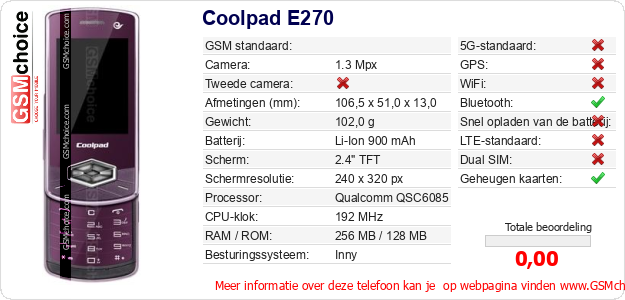 Coolpad E270 Technische gegevens 