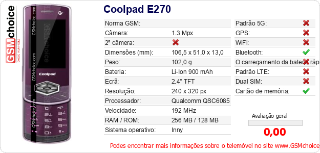 Coolpad E270 Especificações técnicas do telemóvel 