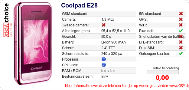 Coolpad E28 Technische gegevens Coolpad E28 Technische gegevens