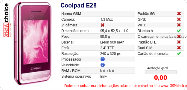 Coolpad E28 Especificações técnicas do telemóvel 