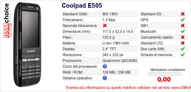 Coolpad E505 Dati tecnici di telefono cellulare Coolpad E505 Dati tecnici di telefono cellulare