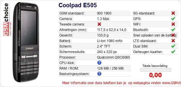 Coolpad E505 Technische gegevens 