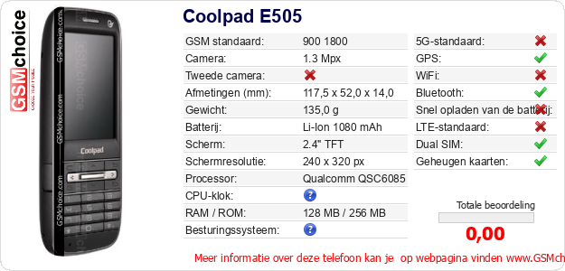 Coolpad E505 Technische gegevens Coolpad E505 Technische gegevens