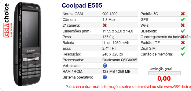 Coolpad E505 Especificações técnicas do telemóvel Coolpad E505 Especificações técnicas do telemóvel
