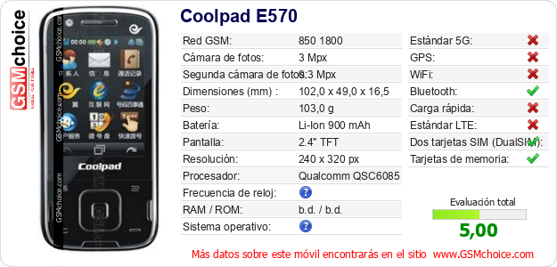 Coolpad E570 Datos técnicos del móvil Coolpad E570 Datos técnicos del móvil