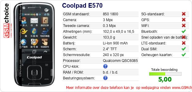 Coolpad E570 Technische gegevens 