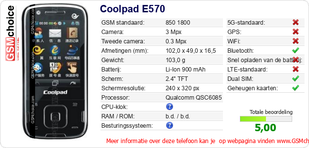 Coolpad E570 Technische gegevens Coolpad E570 Technische gegevens