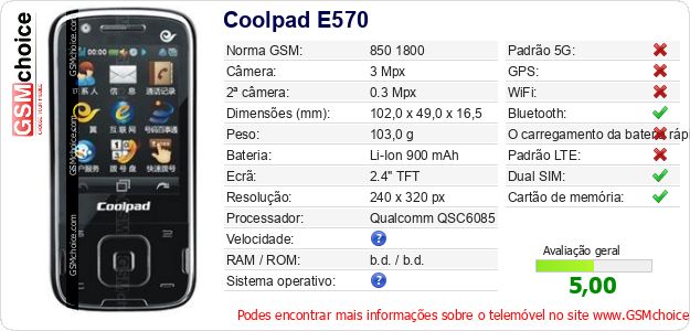 Coolpad E570 Especificações técnicas do telemóvel 