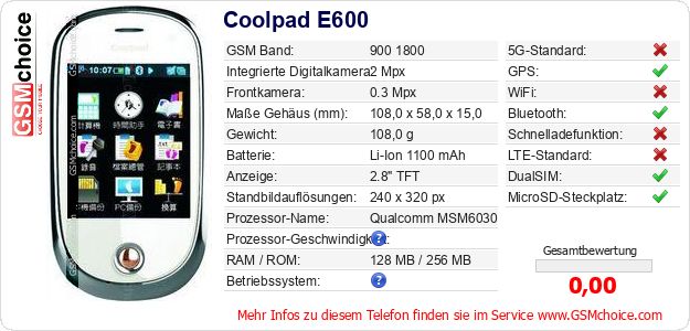 Coolpad E600 technische Daten Coolpad E600 technische Daten