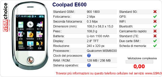 Coolpad E600 Dati tecnici di telefono cellulare 