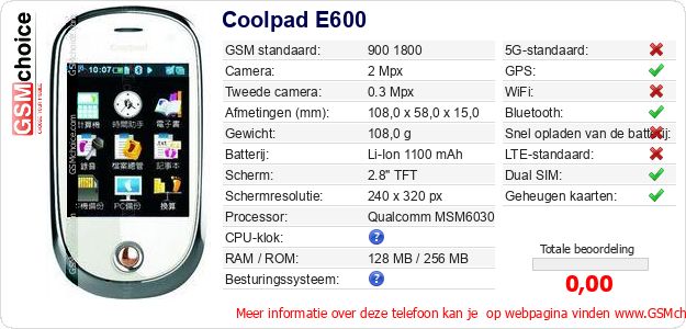 Coolpad E600 Technische gegevens Coolpad E600 Technische gegevens