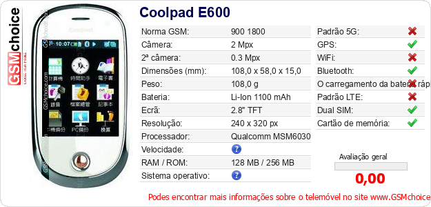 Coolpad E600 Especificações técnicas do telemóvel Coolpad E600 Especificações técnicas do telemóvel