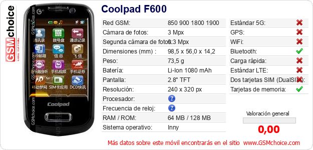 Coolpad F600 Datos técnicos del móvil Coolpad F600 Datos técnicos del móvil