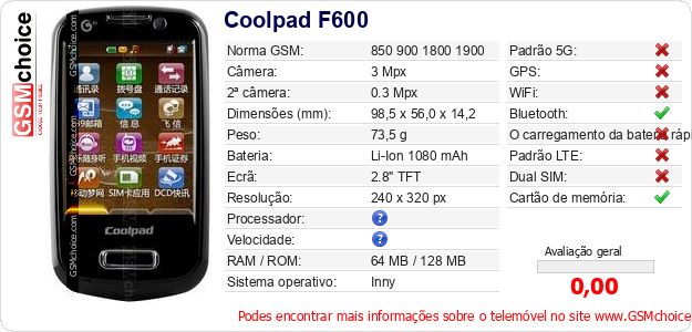 Coolpad F600 Especificações técnicas do telemóvel 