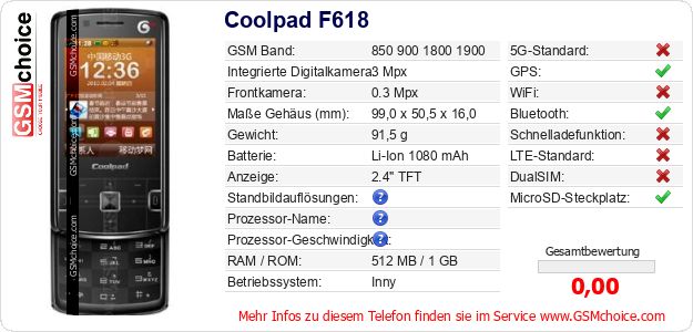 Coolpad F618 technische Daten Coolpad F618 technische Daten