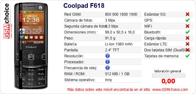 Coolpad F618 Datos técnicos del móvil 
