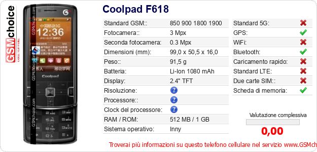Coolpad F618 Dati tecnici di telefono cellulare Coolpad F618 Dati tecnici di telefono cellulare
