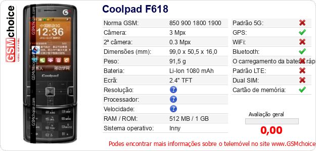 Coolpad F618 Especificações técnicas do telemóvel 