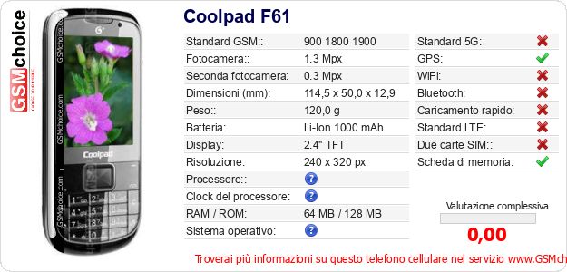 Coolpad F61 Dati tecnici di telefono cellulare 