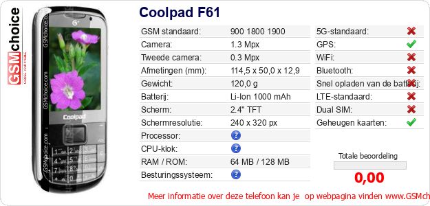 Coolpad F61 Technische gegevens Coolpad F61 Technische gegevens