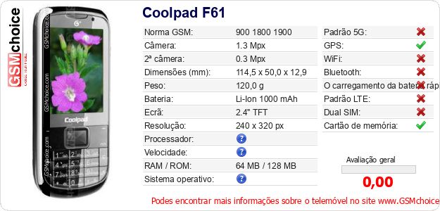 Coolpad F61 Especificações técnicas do telemóvel 