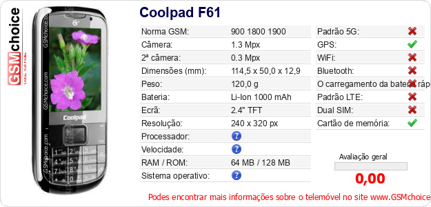 Coolpad F61 Especificações técnicas do telemóvel 