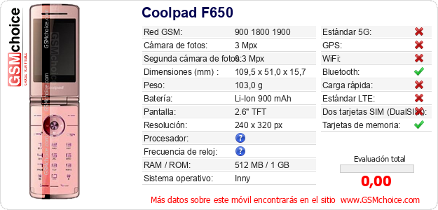 Coolpad F650 Datos técnicos del móvil 