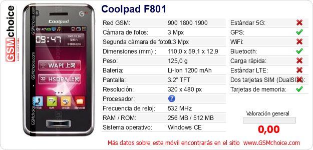 Coolpad F801 Datos técnicos del móvil Coolpad F801 Datos técnicos del móvil