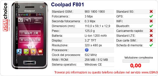 Coolpad F801 Dati tecnici di telefono cellulare Coolpad F801 Dati tecnici di telefono cellulare