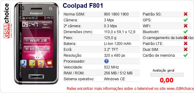 Coolpad F801 Especificações técnicas do telemóvel Coolpad F801 Especificações técnicas do telemóvel