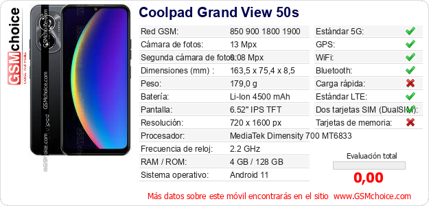Coolpad Grand View 50s Datos técnicos del móvil 