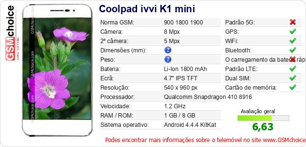 Coolpad ivvi K1 mini Especificações técnicas do telemóvel Coolpad ivvi K1 mini Especificações técnicas do telemóvel