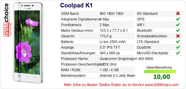 Coolpad K1 technische Daten Coolpad K1 technische Daten