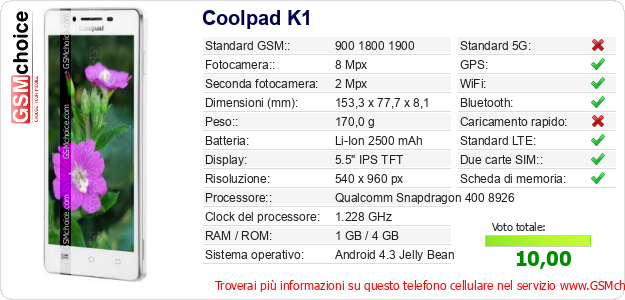 Coolpad K1 Dati tecnici di telefono cellulare Coolpad K1 Dati tecnici di telefono cellulare