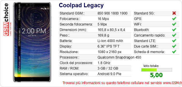 Coolpad Legacy Dati tecnici di telefono cellulare Coolpad Legacy Dati tecnici di telefono cellulare