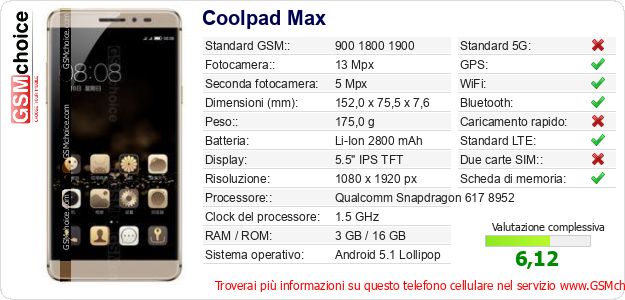 Coolpad Max Dati tecnici di telefono cellulare Coolpad Max Dati tecnici di telefono cellulare