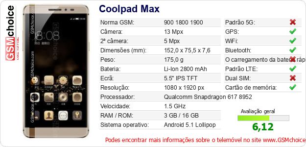 Coolpad Max Especificações técnicas do telemóvel 
