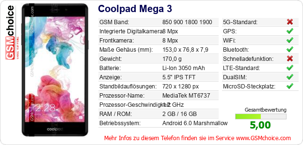 Coolpad Mega 3 technische Daten Coolpad Mega 3 technische Daten