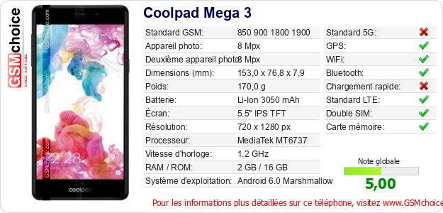 Coolpad Mega 3 Fiche technique