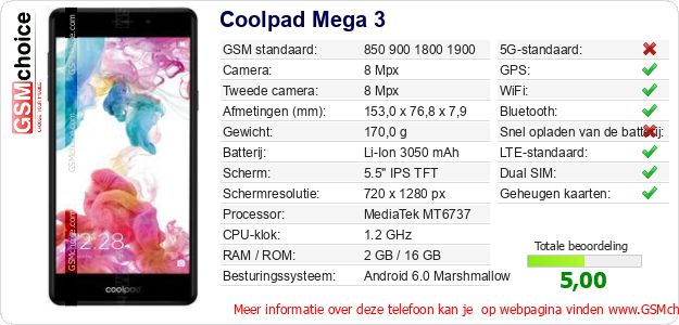 Coolpad Mega 3 Technische gegevens Coolpad Mega 3 Technische gegevens