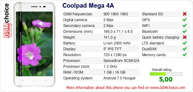 Coolpad Mega 4A technical specifications Coolpad Mega 4A technical specifications